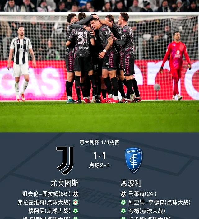 趣体育娱乐-冲刺阶段罗马备战意大利杯今晨罗马备战国王杯，这一次真的瓦伦西亚集结日单刀错失 